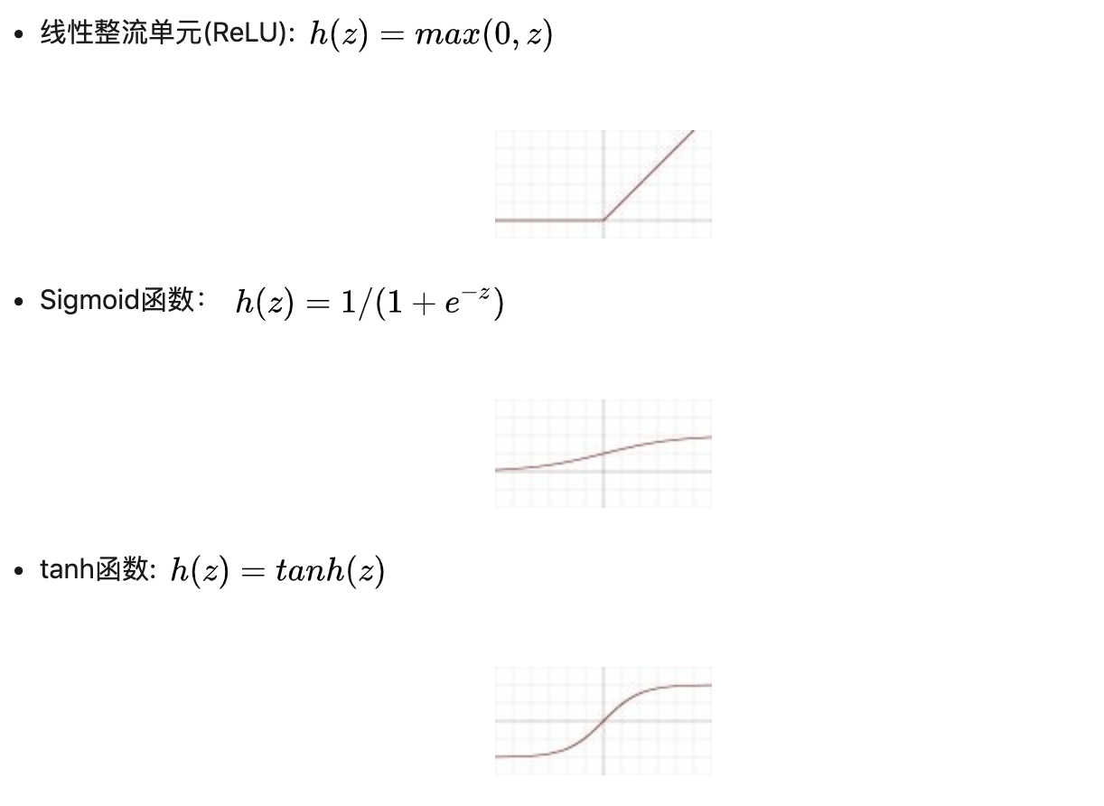 activation functions